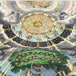 “The Creator” – A New Perspective