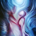Twin Flame Theory